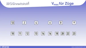 Vorschaubild zum Mod Vmax für Züge (Geschwindigkeitsbeschränkung)